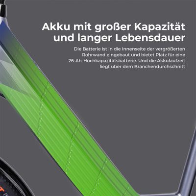CityRun 27 Zoll E-Bike, Elektrofahrrad für Damen Herren, Pedelec Cityräder Cruise City Bike,250W Motor,Li-Batterie 36V/10,4Ah ebike,bis 45-60KM